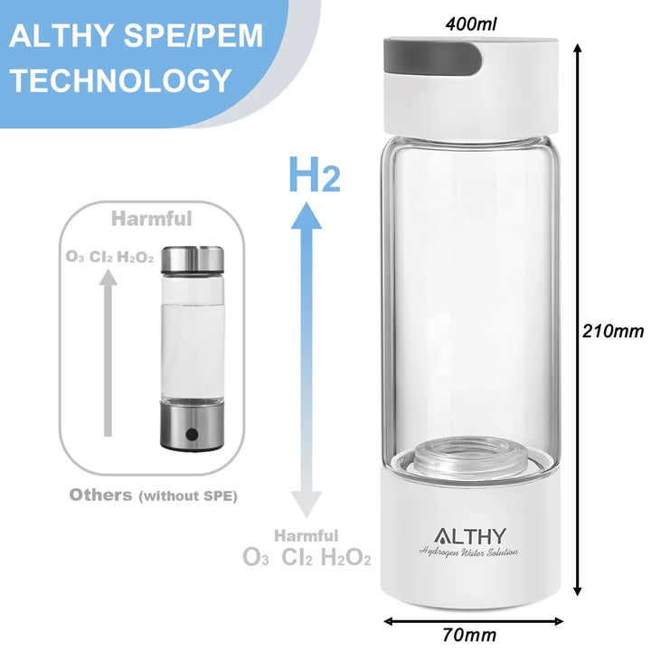 Hydrogen Rich Water Generator Bottle - Glass Cupbody - Dupont SPE & PEM Dual Chamber Maker Ionizer - H2 Inhalation Device