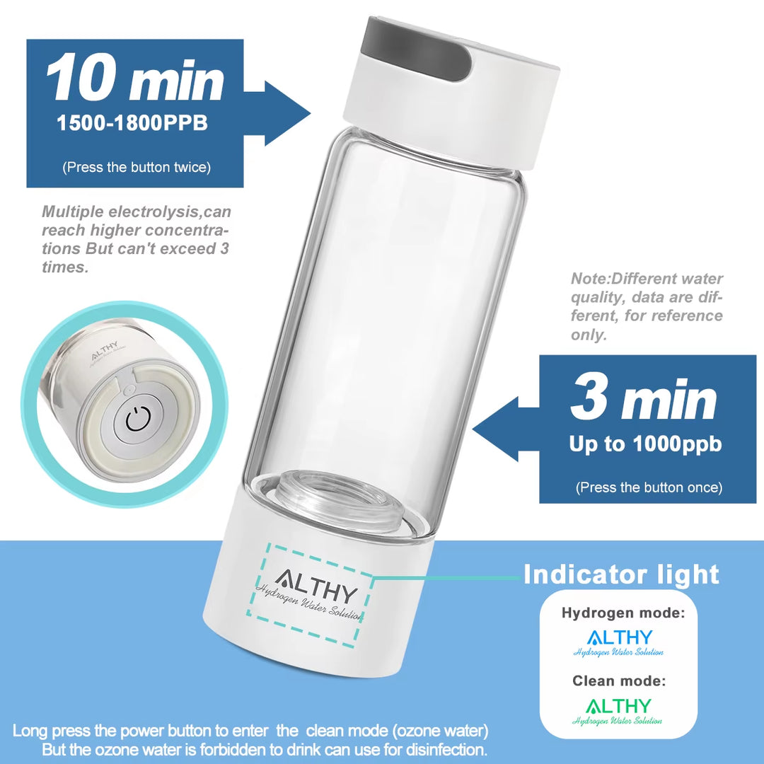 Hydrogen Rich Water Generator Bottle - Glass Cupbody - Dupont SPE & PEM Dual Chamber Maker Ionizer - H2 Inhalation Device