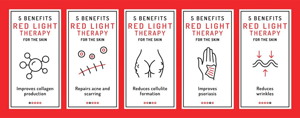 ANLT 225 LED Red Light Therapy Panel – 660nm & 850nm Infrared Light for Skin Rejuvenation, Pain Relief & Full-Body Wellness