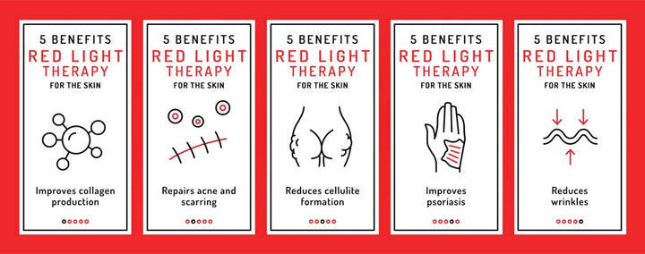 ANLT 225 LED Red Light Therapy Panel – 660nm & 850nm Infrared Light for Skin Rejuvenation, Pain Relief & Full-Body Wellness