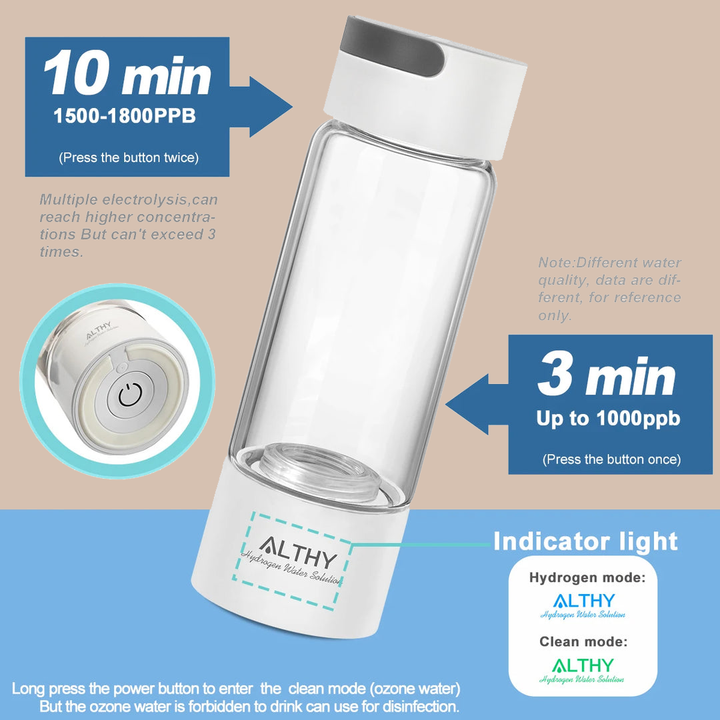 Althy Hydrogen-Rich Water Generator Bottle