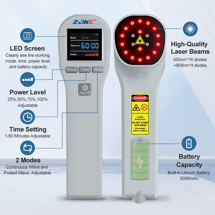 Cold Laser Therapy Vet Device for Pets 4×08Nm Red Light Therapy for Otitis Arthritis Pain Relief Home Use for Dog Cat Horse